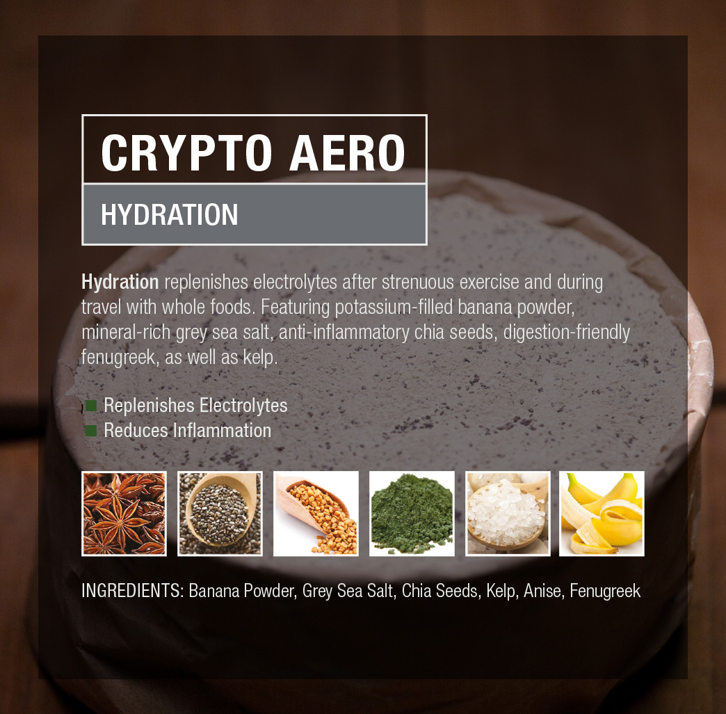 Crypto Aero Hydration | Crypto Aero